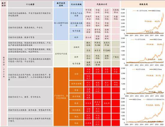 2024新奥正版资料免费大全,最新答案,精细设计计划_QHD82.915