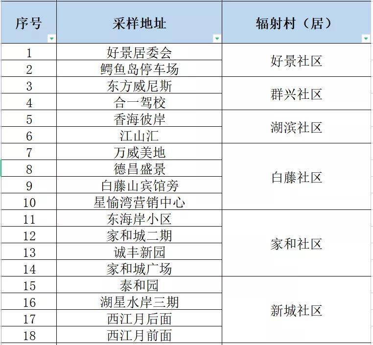 澳门三肖三码精准1OO%丫一,持续计划解析_潮流版79.752