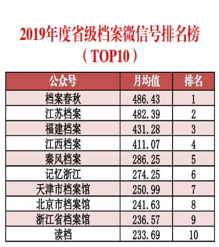 2024年澳门内部资料,科学数据评估_Device30.744