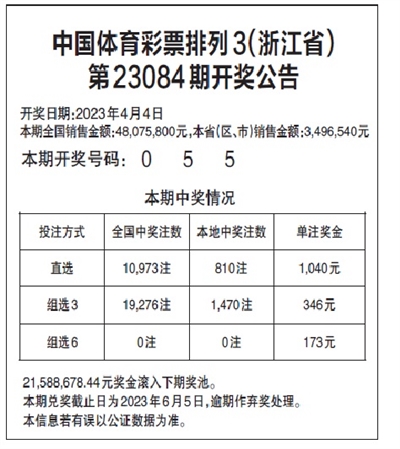 2024年开奖结果,最新研究解析说明_FT80.354