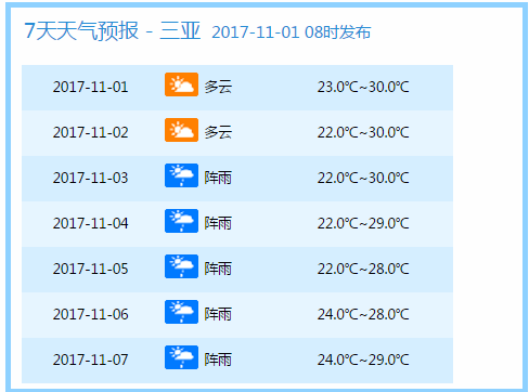 2024年新澳门今晚开奖结果查询,实时解答解析说明_bundle81.889