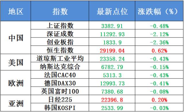 2024年澳门天天开奖记录,可靠执行计划策略_社交版38.744