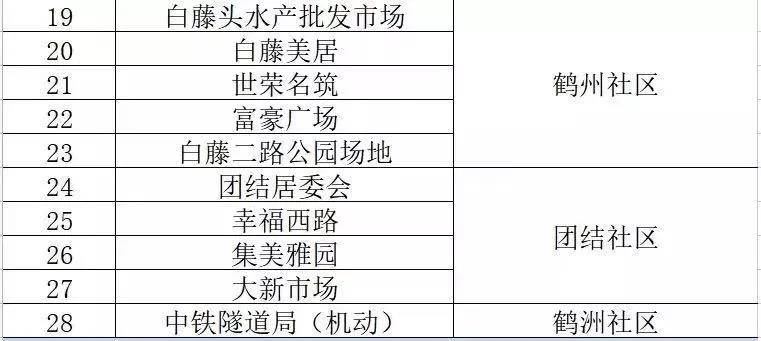 新澳门内部资料精准大全82,收益成语分析落实_Windows11.309