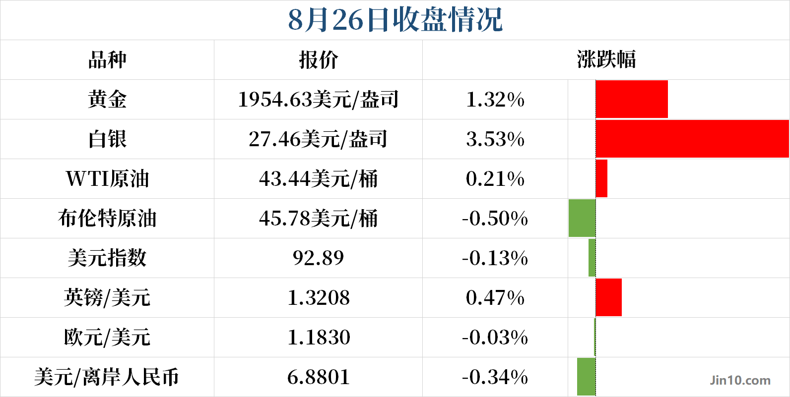 澳门今晚开奖结果是什么优势,前沿评估说明_2DM49.221