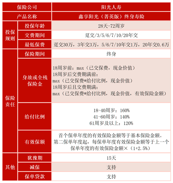 管家婆一码中奖,权威分析说明_P版52.717