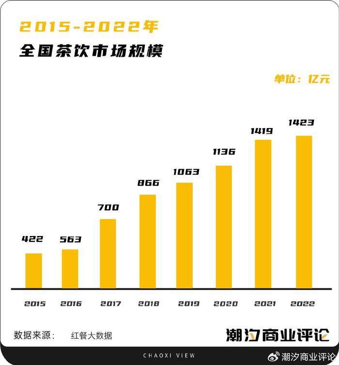 新奥彩资料长期免费公开,数据导向实施_Superior44.278