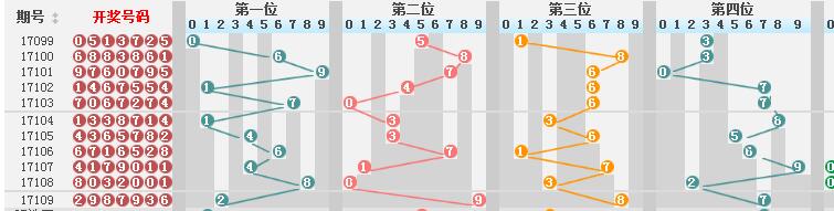 新澳门彩历史开奖结果走势图,全面理解执行计划_Q73.948