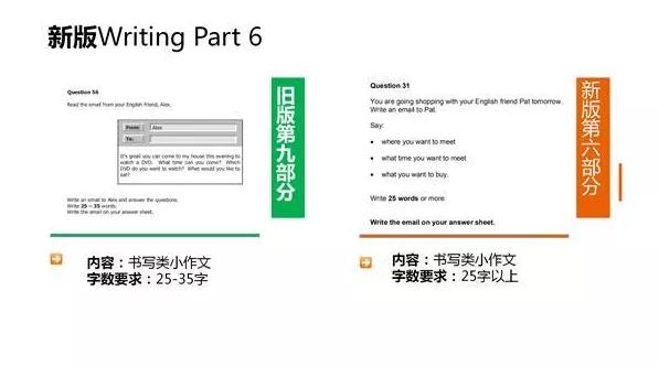 新澳门资料大全最新版本更新内容,重要性解释落实方法_Tablet10.771