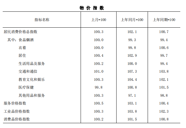 新澳天天开奖资料大全最新开奖结果走势图,广泛的解释落实支持计划_Kindle98.883