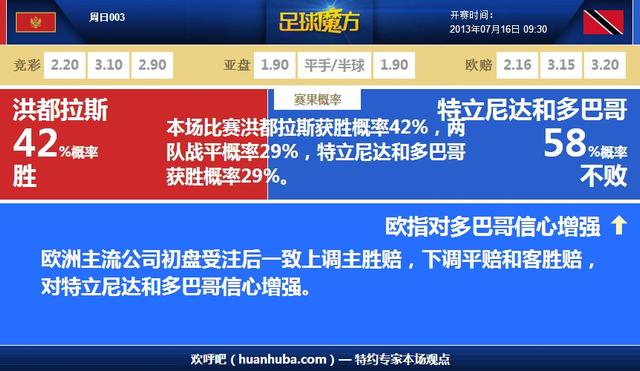 2024今晚新澳门开特马,数据解析支持方案_终极版73.95