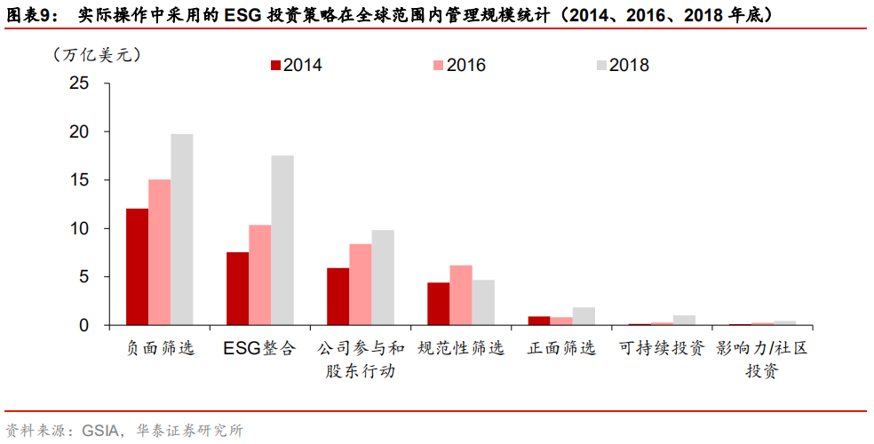 新澳最新最快资料,数据整合策略解析_户外版68.895