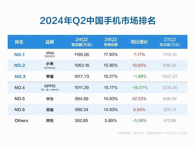 2024新澳门开奖结果,快速响应计划分析_4K97.266