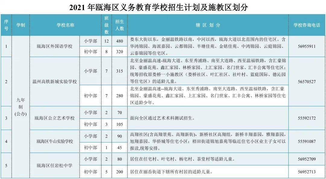 2024澳门开奖结果出来,平衡实施策略_Console12.250