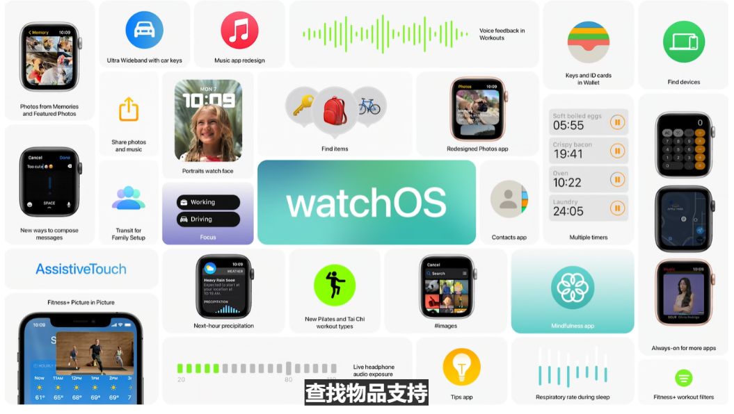 2024新澳门天天彩资料大全,整体讲解规划_watchOS63.275