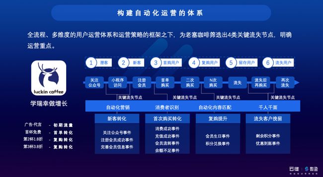 新澳天天开奖资料大全最新5,数据分析驱动解析_FHD81.212