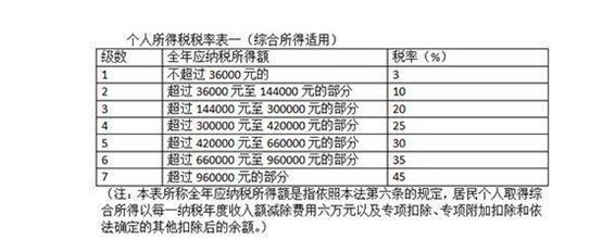 2024澳门今晚开奖码,快速实施解答策略_nShop43.339