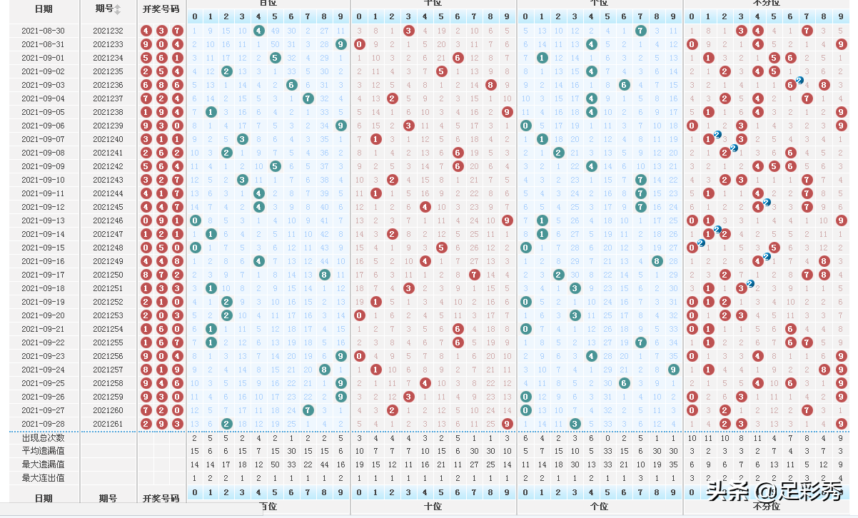 新澳门彩开奖结果,前沿研究解析_8DM93.293