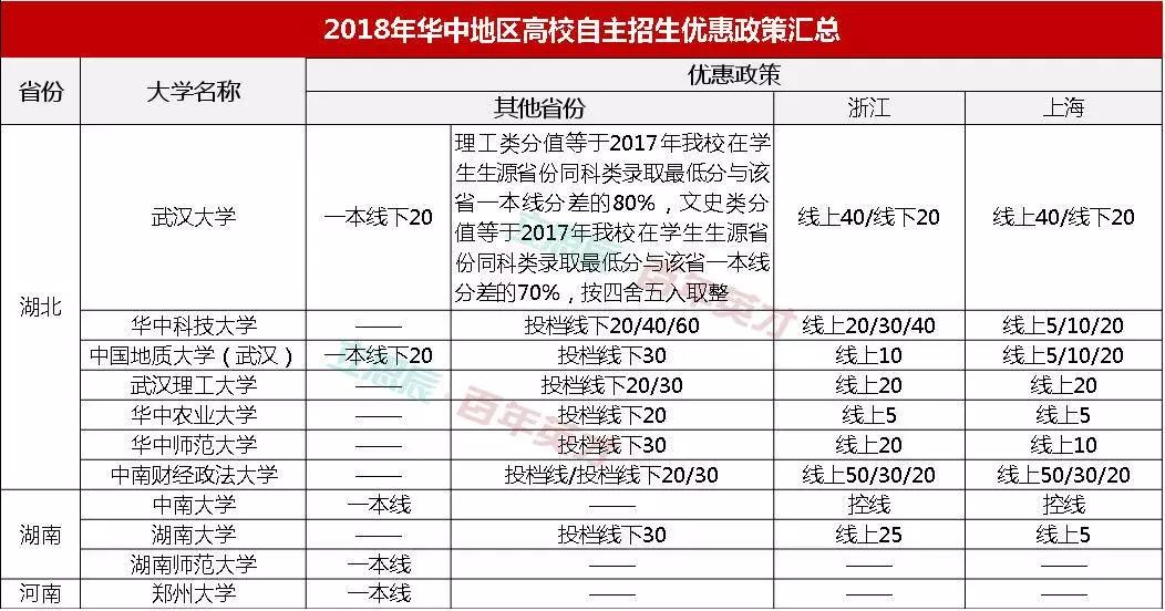 新澳门开奖记录今天开奖结果,数据资料解释落实_冒险款95.900