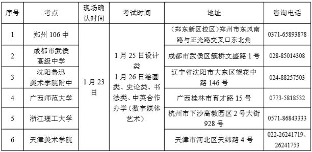 新澳好彩资料免费提供,精细分析解释定义_2D82.589