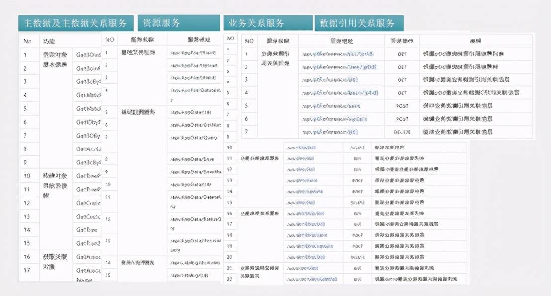 新奥资料免费精准新奥销卡,实地计划验证数据_OP75.992