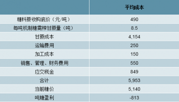 2024新澳今晚资料鸡号几号,实效策略解析_旗舰版51.579