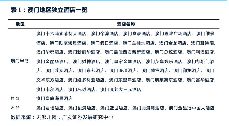 澳门最精准资料龙门客栈,综合计划评估说明_PT84.950