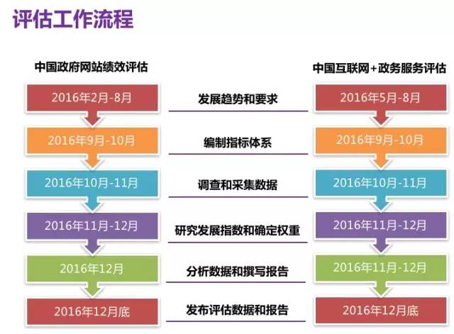 新澳门一码最精准的网站,专业解析评估_3DM99.715