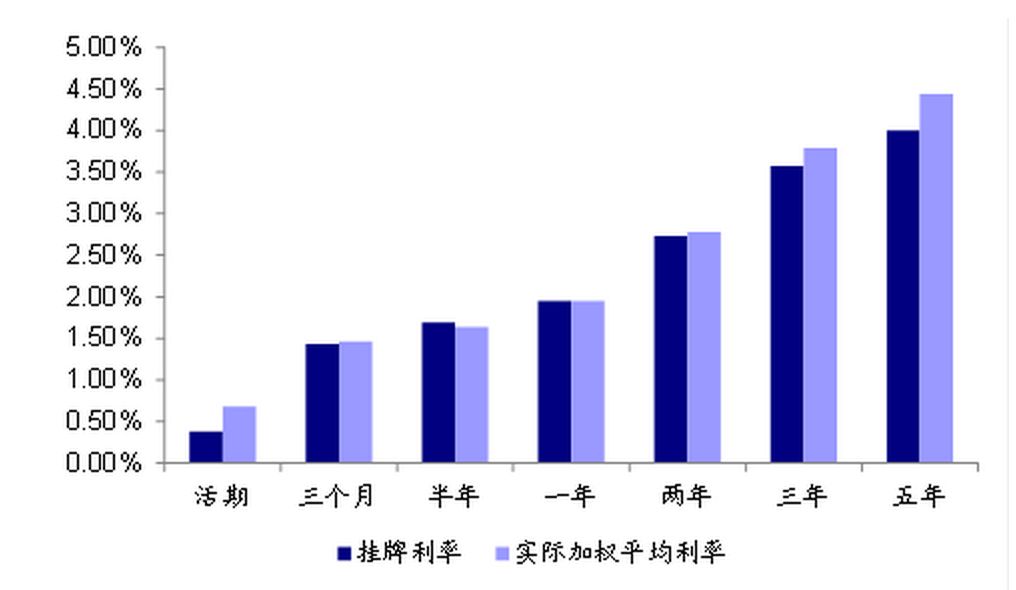 万鑫存款最新消息，稳健资金管理与兑付进展