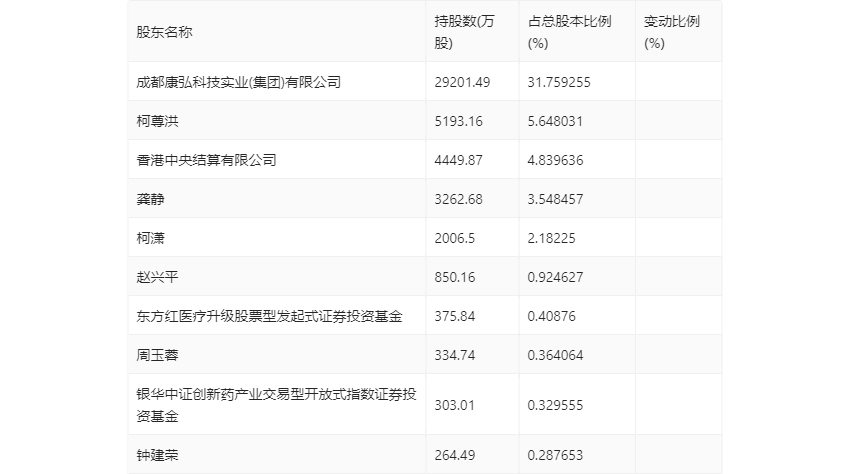 2024香港资料大全正新版,权威解读说明_ios92.77