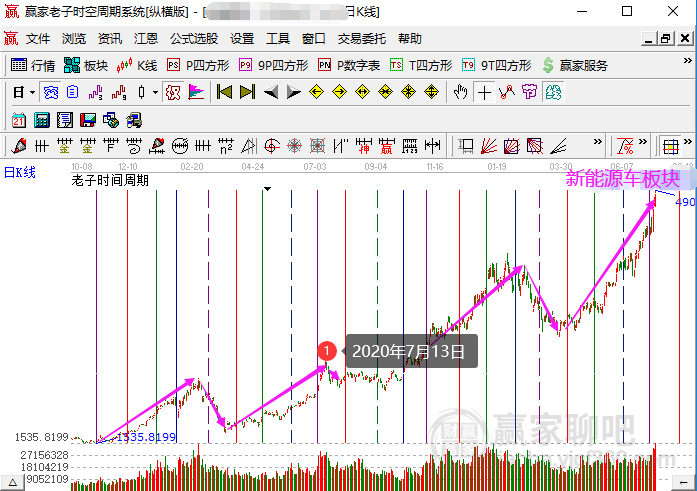 2024香港历史开奖记录,未来趋势解释定义_Harmony款49.269