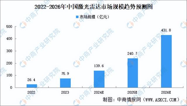 2024澳门六开彩开奖结果查询表,实地验证方案策略_粉丝版48.431