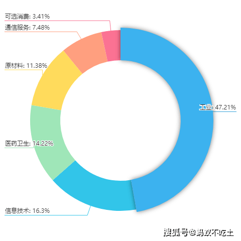 黄大仙论坛心水资料大全,深度研究解释定义_WP50.97