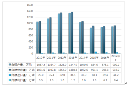 新澳门彩开奖结果2024开奖记录,实地数据评估方案_粉丝款57.379