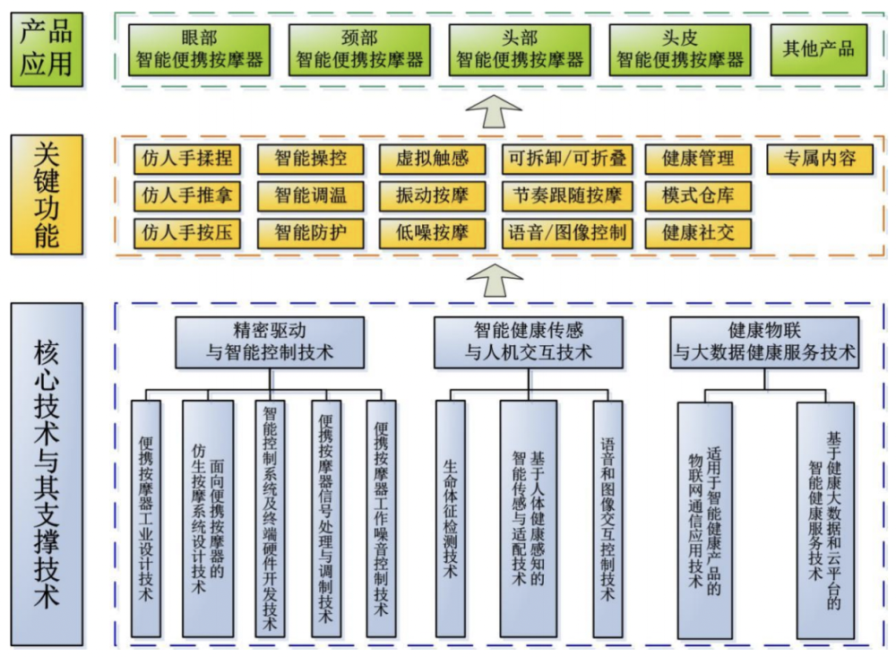 澳门一码一肖一特一中是合法的吗,数据驱动执行决策_Ultra17.287