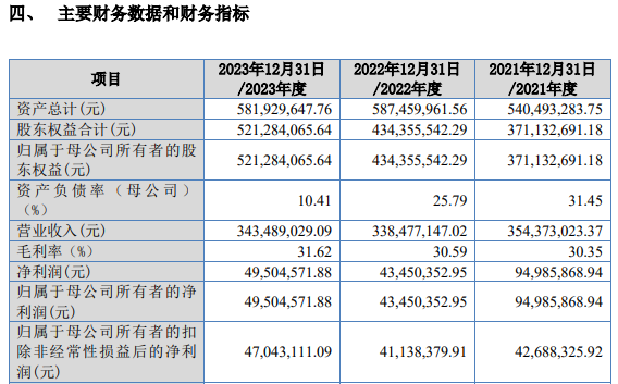 2024年新澳门开奖号码,适用实施策略_DX版70.831