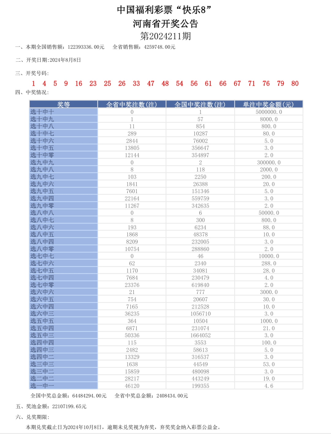 新奥门六开奖结果2024开奖记录,深度数据解析应用_粉丝款31.503