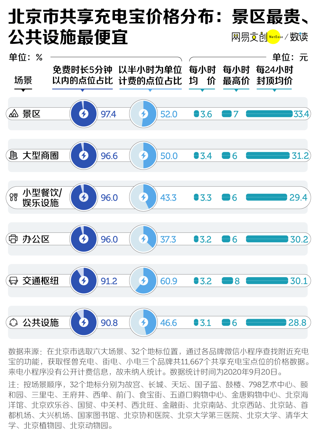 澳门一码精准必中大公开,实践数据解释定义_精装版82.979