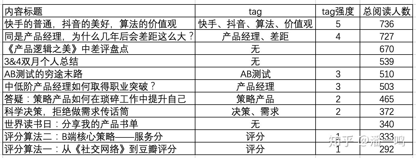 一码一码中奖免费公开资料,数据驱动分析解析_战略版44.217