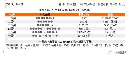 新澳门彩历史开奖记录走势图香港,理性解答解释落实_专业版84.902