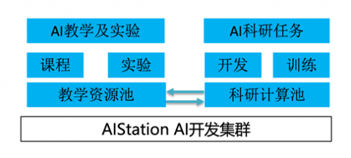 2024新奥资料免费精准071,灵活性策略设计_挑战款54.850