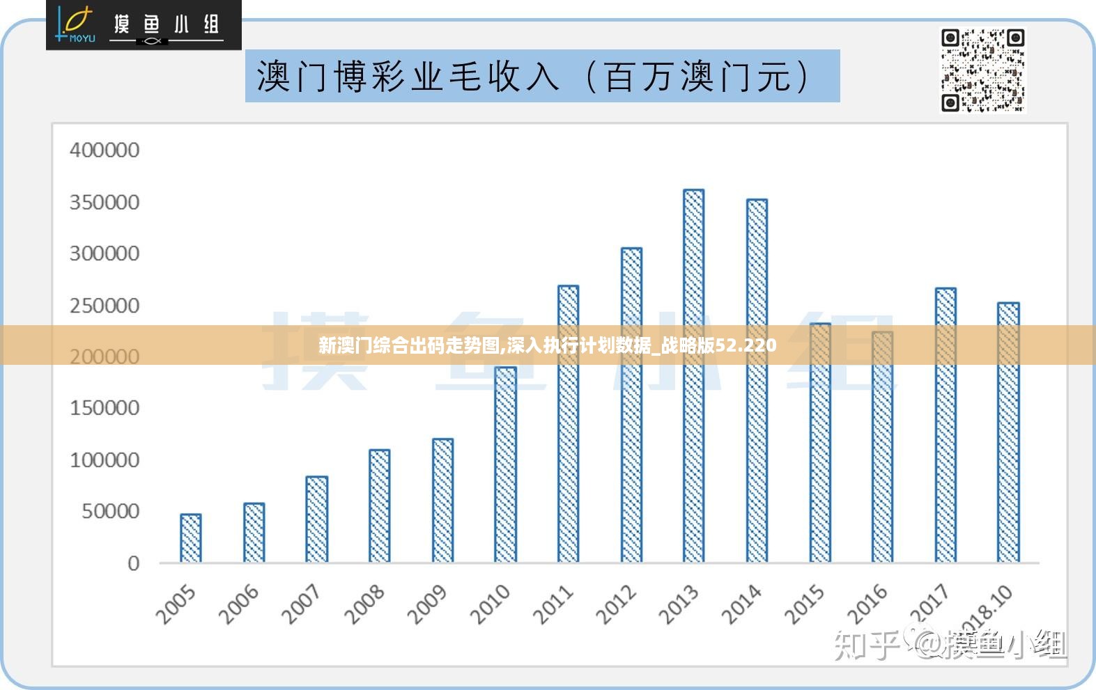 新澳门出今晚最准确一肖,数据整合策略解析_X33.196