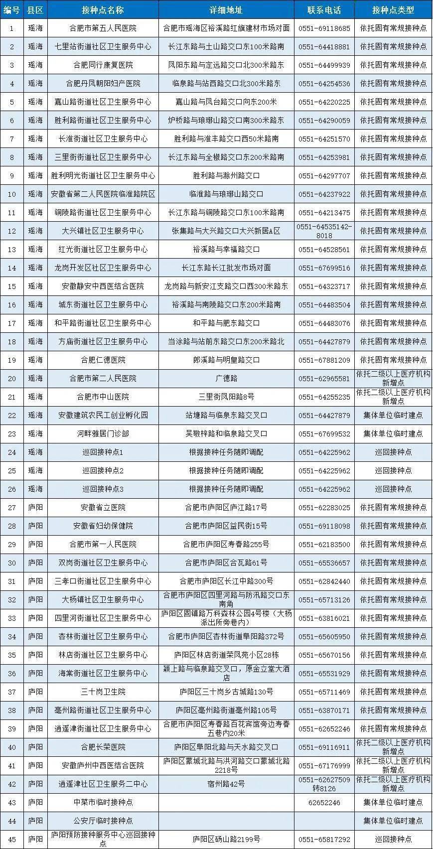 澳门一码一肖100准吗,最新热门解答落实_Plus85.851