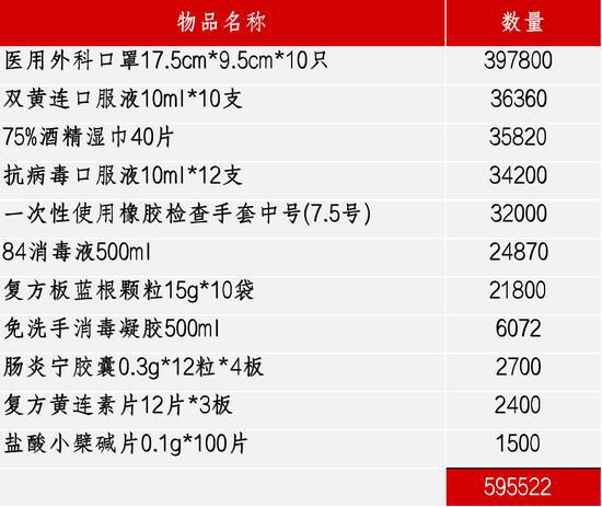 2024澳门天天开好彩大全162,高速响应方案解析_进阶款14.827