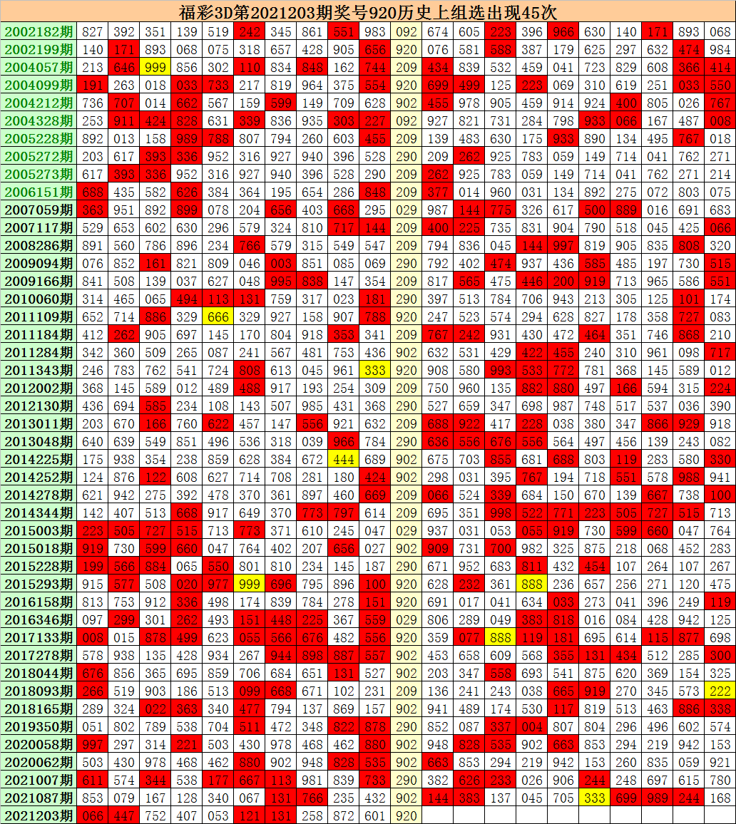 澳门平特一肖100,稳定执行计划_粉丝款39.920