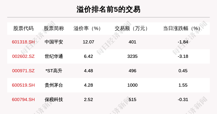 新澳天自动更新资料大全,新兴技术推进策略_KP20.93