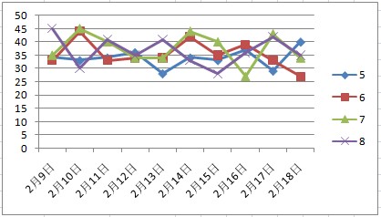 2024年11月4日 第57页