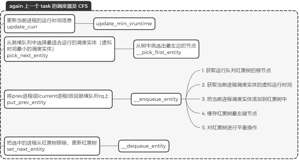 7777788888奥门,标准化程序评估_社交版72.211