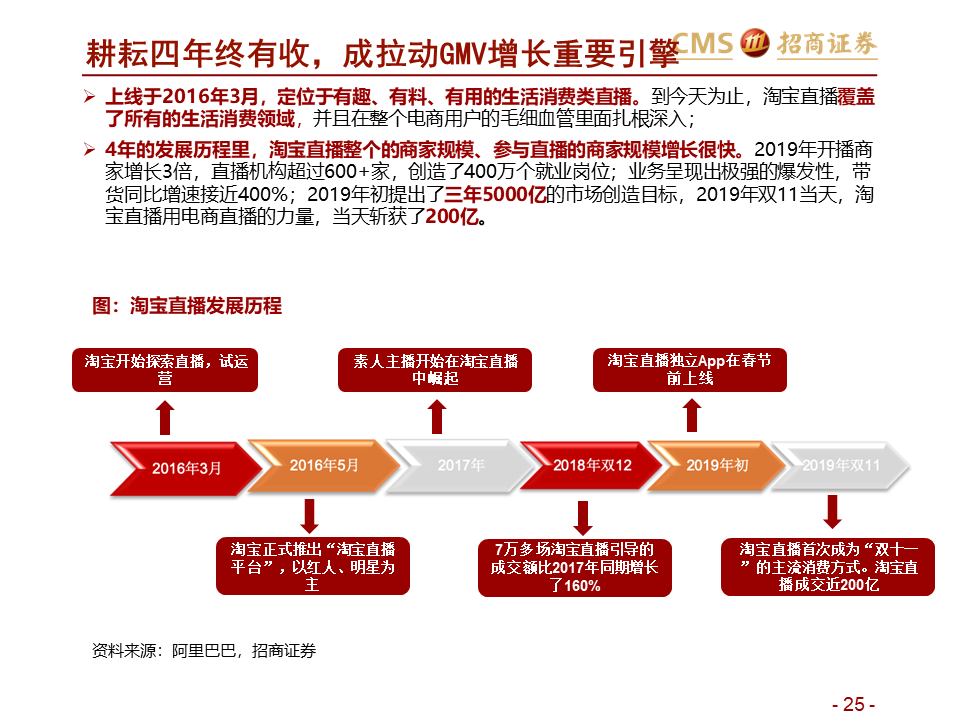 新澳门最快开奖直播进入,深度调查解析说明_安卓款48.104