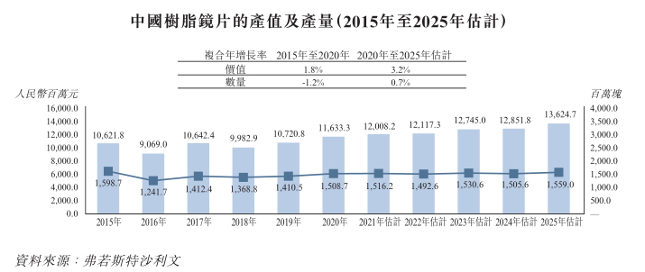 2024年11月4日 第54页