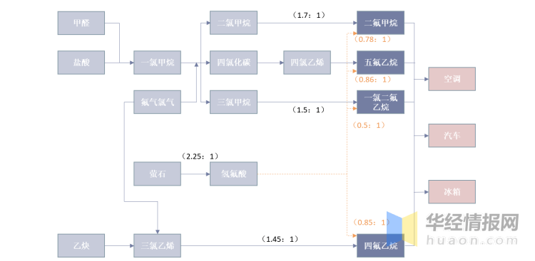 新奥免费资料全年公开,理论分析解析说明_Executive44.650